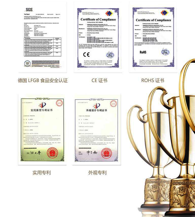 Certficates and Awards Intellectual property